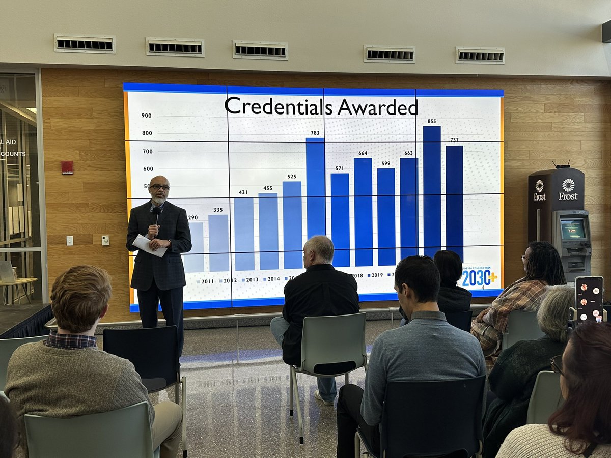 OCPresGDW's tweet image. The @OdessaCollege team is proud to accept the opportunity made available by @AspenHigherEd and @CommunityCCRC to be a part of  #UnlockingOpportunity! Together with nine other colleges across the USA, we will work to improve our student’s post graduation success. #TweetOC