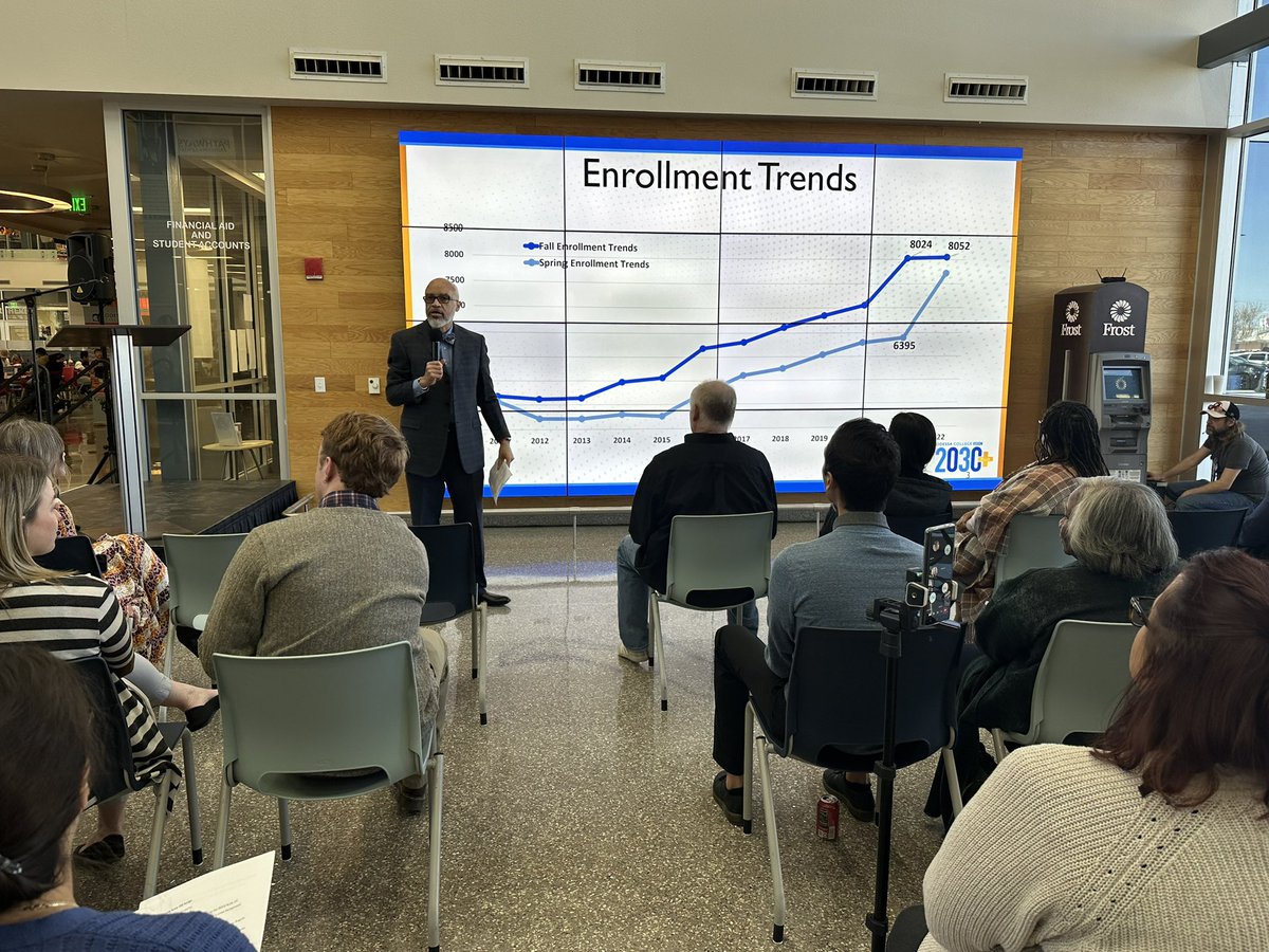 OCPresGDW's tweet image. The @OdessaCollege team is proud to accept the opportunity made available by @AspenHigherEd and @CommunityCCRC to be a part of  #UnlockingOpportunity! Together with nine other colleges across the USA, we will work to improve our student’s post graduation success. #TweetOC