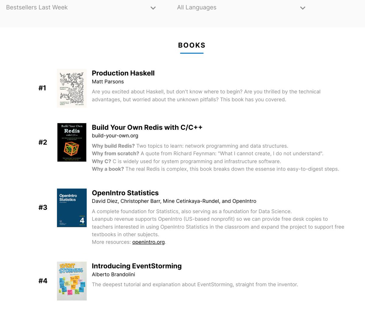 prodhaskell's tweet image. Production Haskell is the best selling book on Leanpub over the last week! 🎉