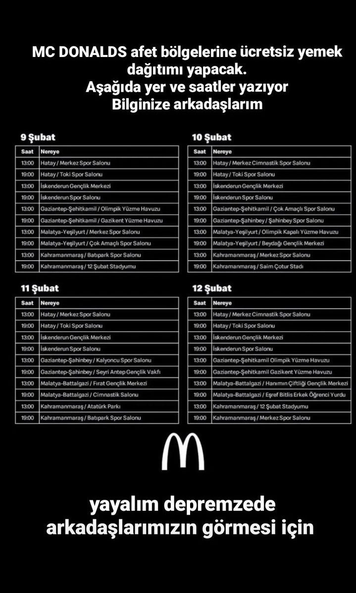 McDonalds’ın deprem bölgelerinde ücretsiz yemek dağıtacağı yerler ve tarihleri