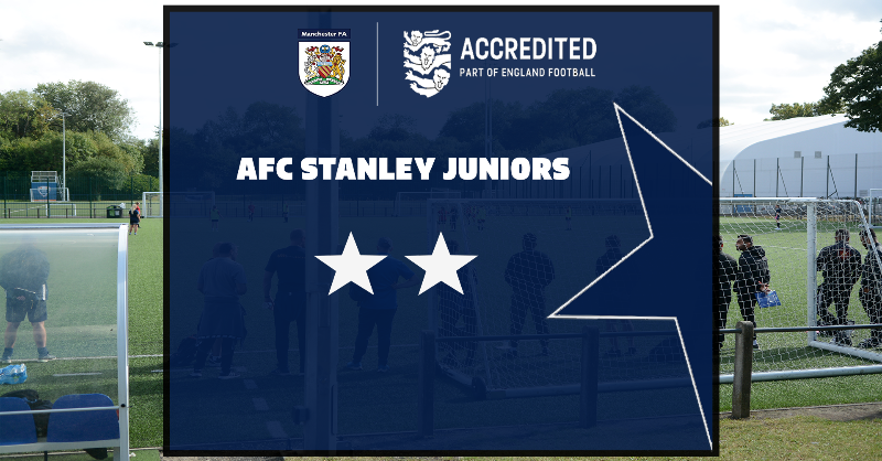 Manchester_FA's tweet photo. As part of @EnglandFootball Accredited we highlight our accredited clubs on #AccreditationFriday ⭐

Congratulations to @ChaddyParkFC, @AFCStanley, @BarrHillJFC, @BaguleyAthletic, @BPFC_17 and Blackley Lions JFC! 👏