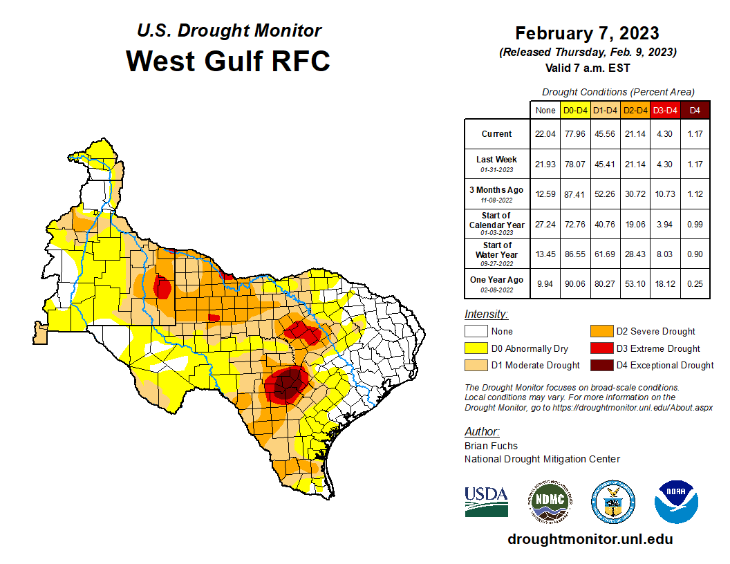 New drought stats are out and I am re-upping what I said earlier this week...I am amazed at how I-35 seems to be the dividing line between the have's and the have not's.

With La Niña breaking down...the trend could improve this spring.

#txdrought