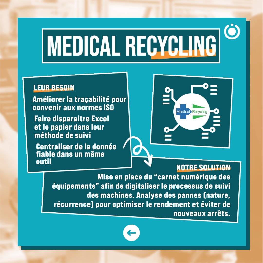 🆕 Qui dit nouvelle année, dit nouveaux clients !

 🔍 Petit zoom sur l’utilisation de notre solution par nos nouveaux adeptes sur début 2023 !

#digital #indsutrie40 #transformationnumérique