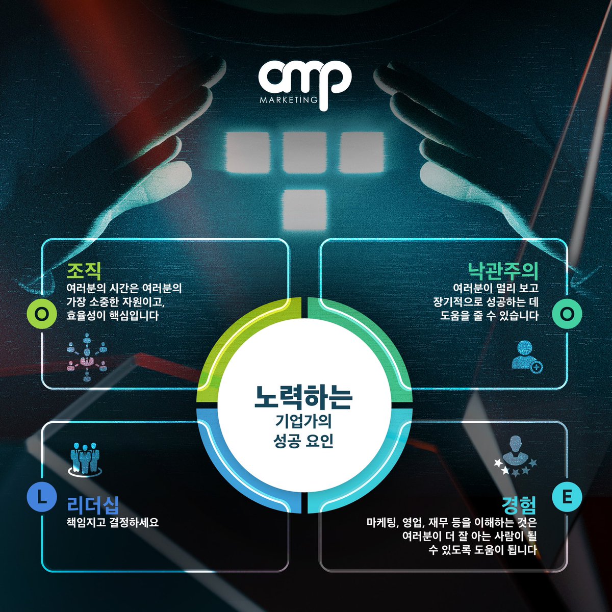 ✍🏼 Make sure to use all these factors towards reaching your ultimate goal 🙌🏼

✍🏼 Asegúrate de utilizar todos estos factores para alcanzar tu meta final 🙌🏼