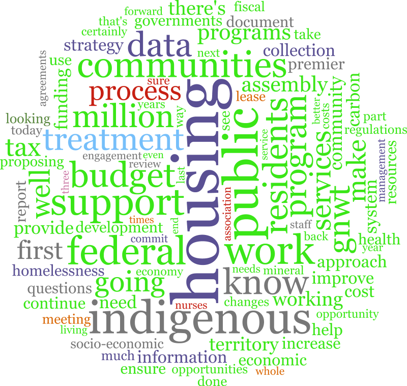 Hansard Blues for Wednesday February 8, 2023 @ hansard.opennwt.ca/debates/2023/2… #wordoftheday is 'housing' #nwtpoli