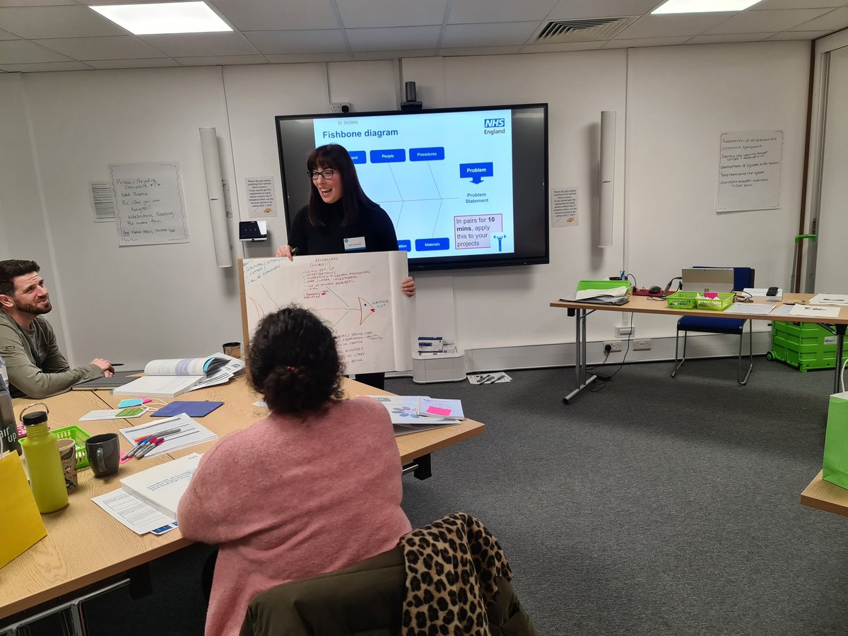 QiC_UHD's tweet photo. Well done @sforrester9 for delivering part of Day 1 for #QSIR practitioner #LeadershipDevelopment #projectmanagement #QSIRTOOLS you were excellent 👏 👍 #teamwork @UHD_NHS, @NHSDorset, @DorsetHealth and @DorsetHealthQI https://t.co/fZ8W8mnbNA