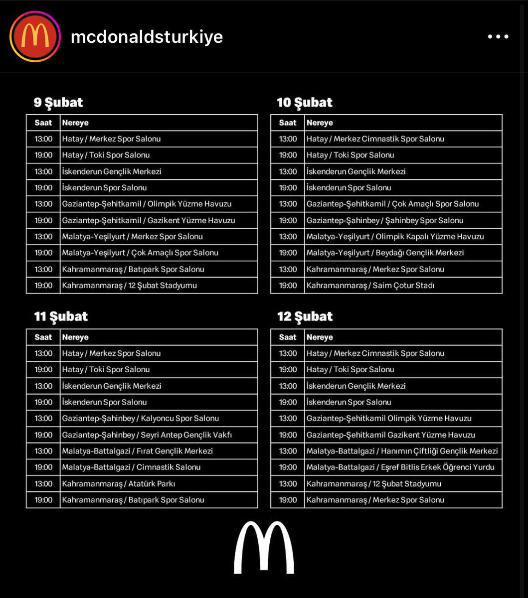 HavaForum's tweet photo. McDonalds’ın deprem bölgelerinde ücretsiz yemek dağıtacağı yerler ve tarihleri... Çevremizi bilgilendirelim.  #depremsondakika #Turkey #Turkiye #Kahramanmaras #haber https://t.co/6qWK3EWQEu