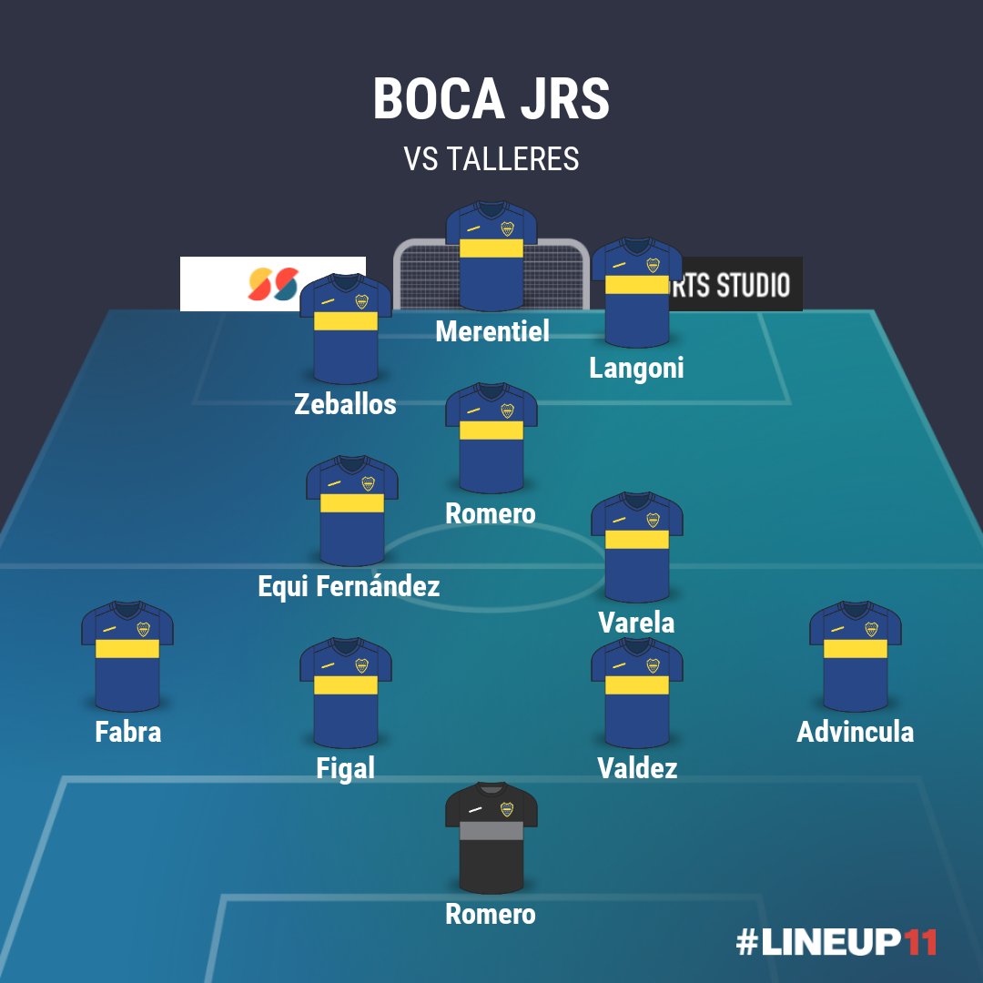 MVillanue's tweet photo. Consulta boluda. De qué forma les queda mas comodo ver la formación de tu equipo?
1.- la de @bocanet12 
2.- la de @la12tuittera https://t.co/vCR11qd8UX