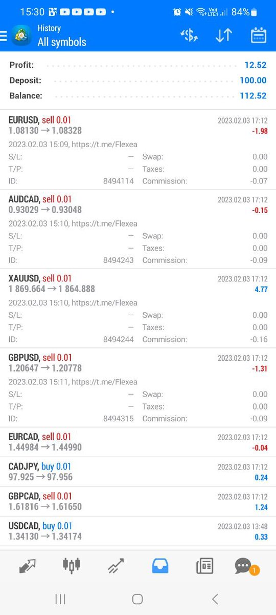 trader_gateway's tweet photo. EA trades done ✅
Profit 💯 https://t.co/co8Gp2ayqd