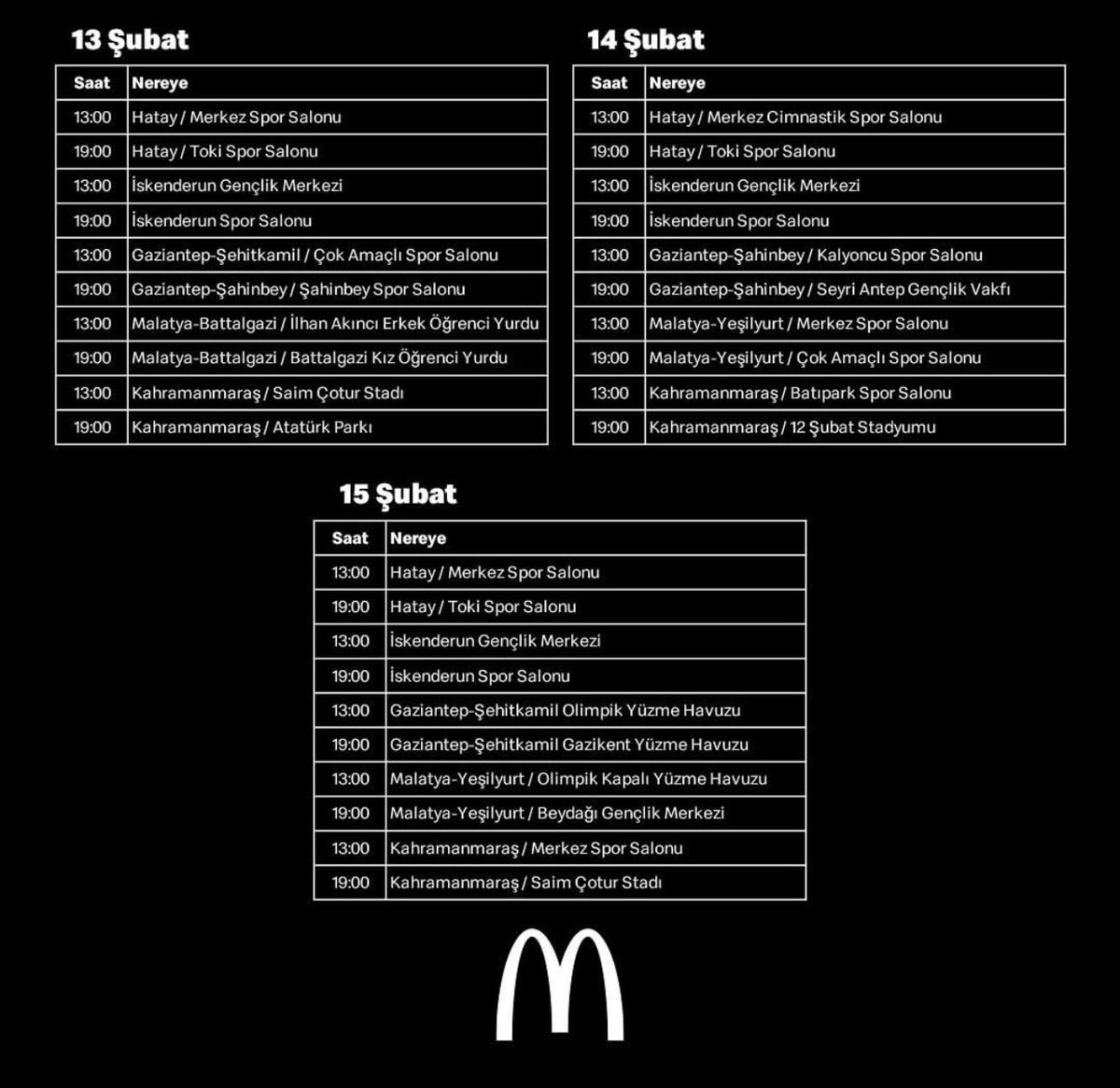 CryptoWolfManTR's tweet photo. 👇 McDonald’s, 15 Şubat’a kadar depremden etkilenen şehirlerde menü dağıtacak. 

Yemek dağıtımının saatleri ve yerleri: https://t.co/3lbIS9UpKV