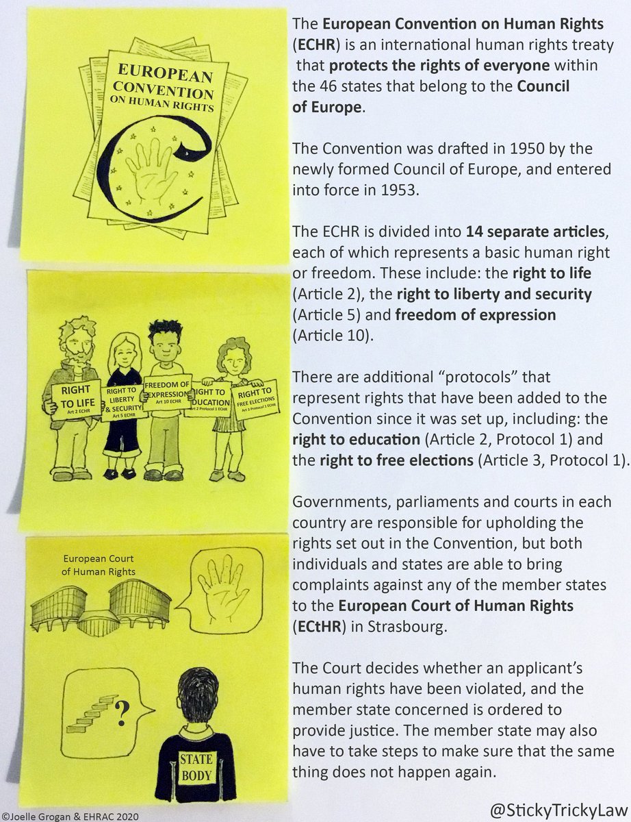 stickytrickylaw-on-twitter-the-echr-in-five-post-it-notes