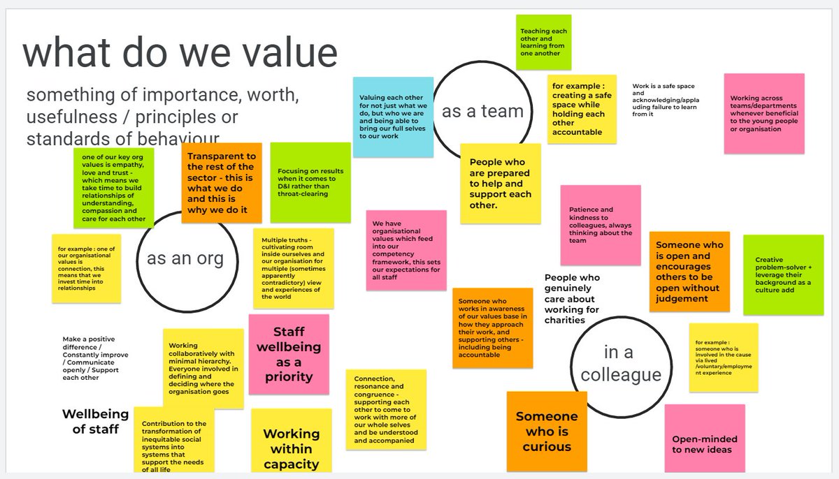 Collaborative Future tweet media