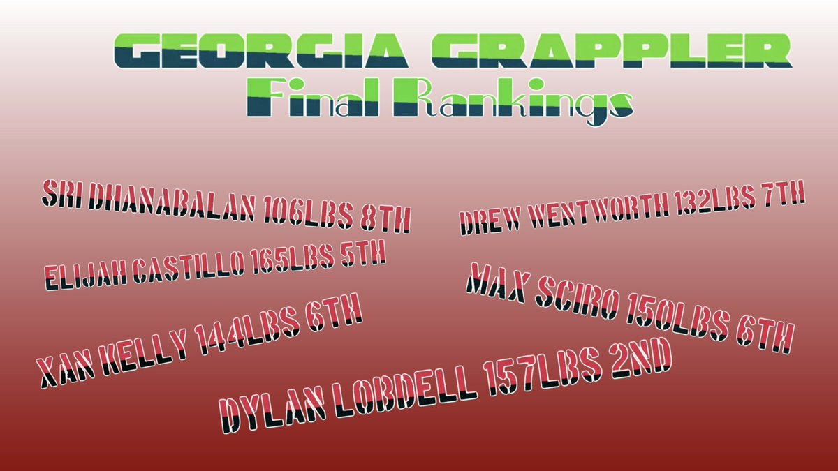Ranked Longhorns <a href="/GeorgiaGrappler/">Georgia Grappler</a> <a href="/FoCoWrestling/">Forsyth County Wrestling</a>