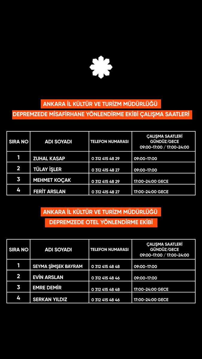 Ankaraya ulaşan depremzedelerin konaklayabileceği yerler ile ilgili bilgi almak için aşağıdaki görevlilere ulaşabilirsiniz.