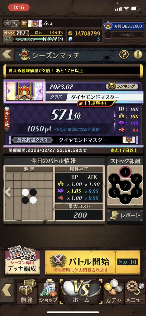 13連勝いげだがも！！