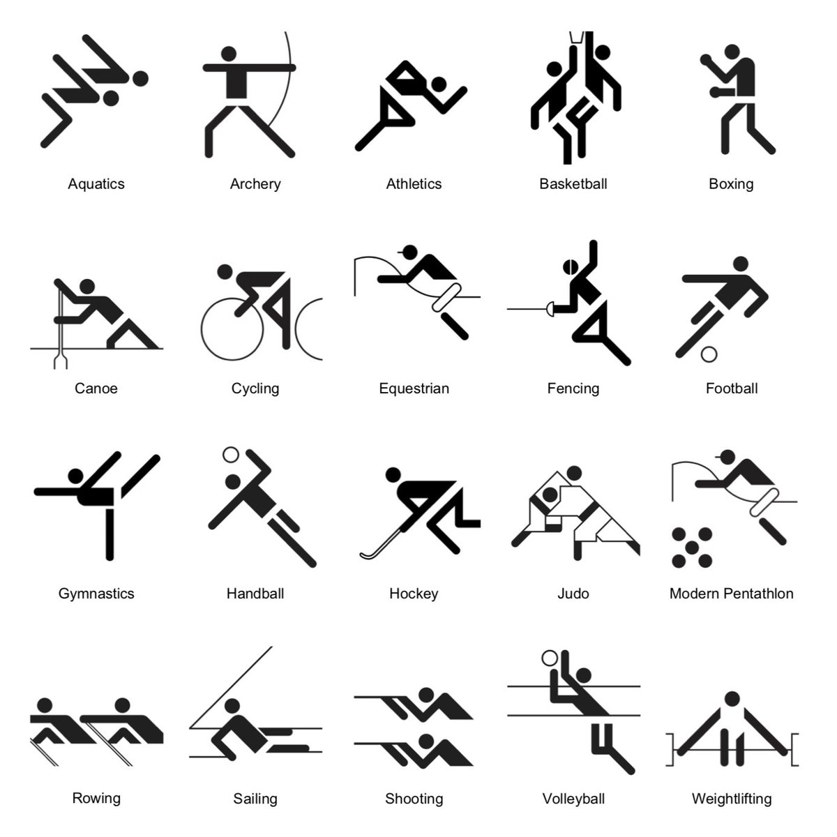 As Paris announce their pictograms for the 2024 Olympics, here's a PDF download containing all 14 Olympic Pictogram Families from 1964 to 2016. presentandcorrect.com/blogs/blog/gam…