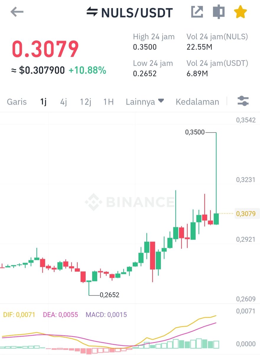 Hoteliercrypto tweet media