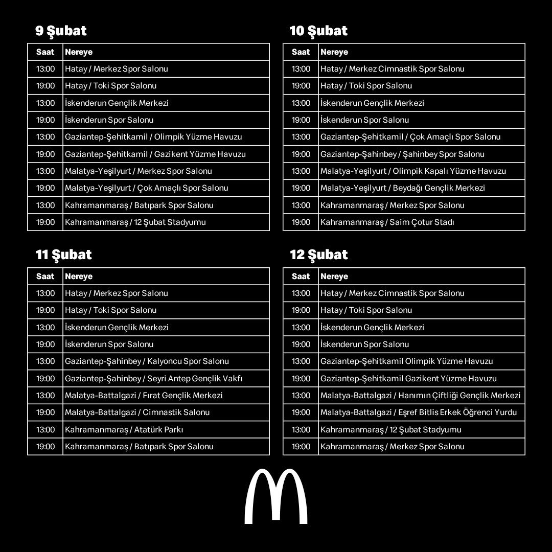 penaltisport's tweet photo. Mc Donald's Türkiye, deprem bölgelerine ücretsiz yemek dağıtacağı yerleri ve tarihlerini açıkladı. https://t.co/g4jmuHXGCY