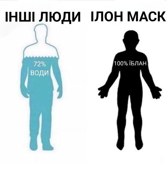 Ілона, ти не обіжайся, но ти якийсь кончений