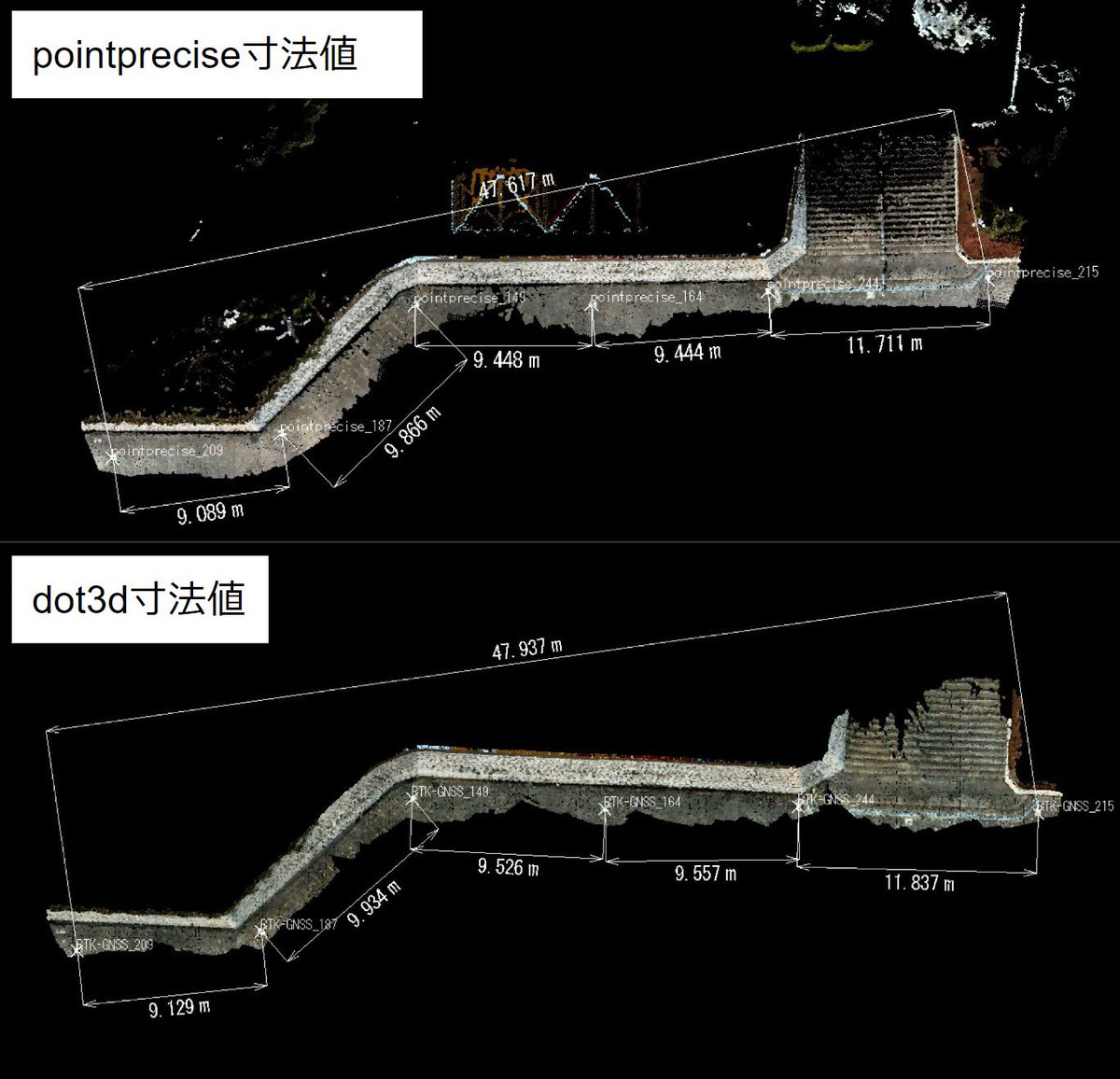 netch87's tweet image. 上が #pointprecise 下が #dot3d 、両者を比較してみた。
#pointprecise の寸法は、点群上でApriltag中央を選択し水平距離作成。
#dot3d の寸法は、別途 #drogger にてrtk-gnss してoptimize してるので、そのままrtk実測値から水平距離作成。
寸法の比較は実質rtkとの比較。
