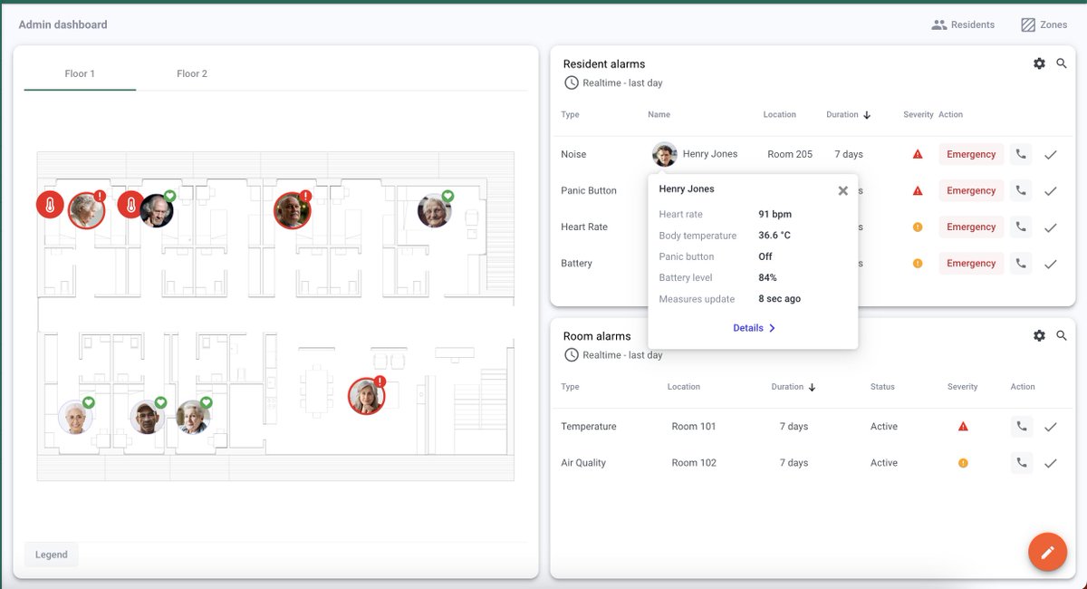 thingsboard's tweet photo. Release v3.4.4...
The minor release with many features, fixes, and a new #solutionTemplate.
FYI @ThingsBoard is preparing a major version now. Amongst features, Notification center, Alarm profiles and (...). We'll keep it a secret.
#ThingsBoard #IoT #Dashboard #IIoT https://t.co/Mh27eugWoi