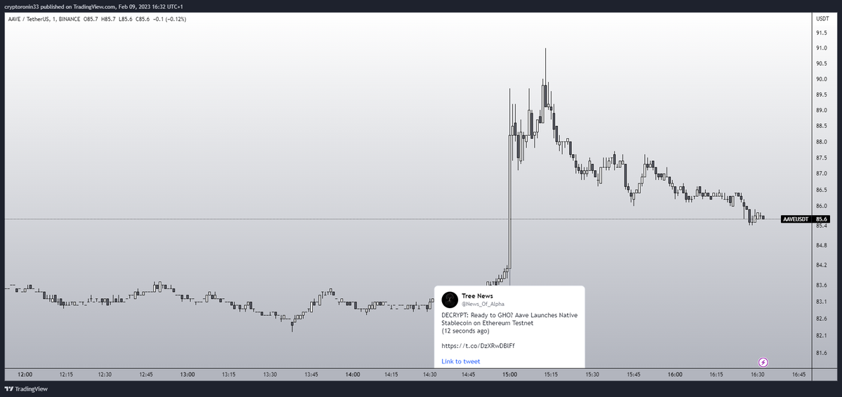 CryptoRonin tweet media