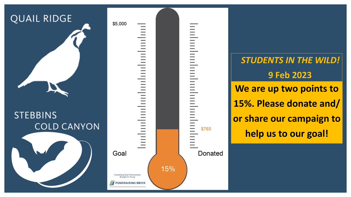With only 19 days left we have raised 15% of our campaign goal. Please donate and/or share our Students in the Wild! campaign widely!
crowdfund.ucdavis.edu/project/35549