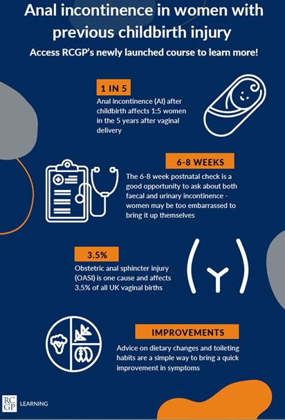 abiccles's tweet photo. A learning @rcgp resource about providing healthcare to women with anal incontinence after a childbirth injury launched today! Available to all! Register a free account https://t.co/xqA4G07NpJ then access the course https://t.co/TpG4uVrvX1 Great work @sarahhillman26 + team.. https://t.co/ds5sATWnBe