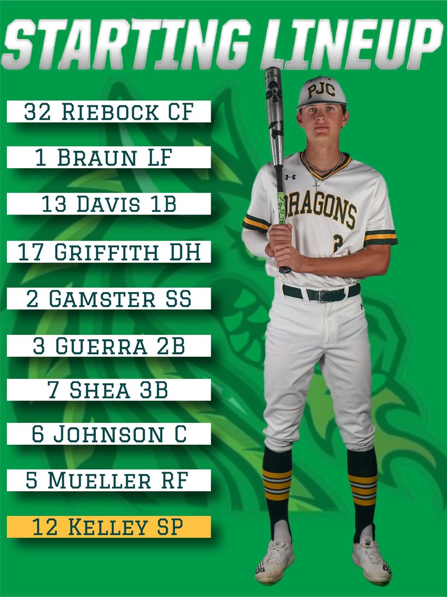 Starting line-up for the Drags in Game 1 of the @bv_bombers Classic!

🆚 - @OdessaCBaseball 
⏰ - 10:00
📍 - Bryan Texas
🏟 - Nutrabolt Stadium
☀️ - 50°
📱 - gc.com/team-63b2fa0fc…
🖥️ - tsbnsports.com/odessa-vs-paris

#PJCbaseball #BuiltDifferent