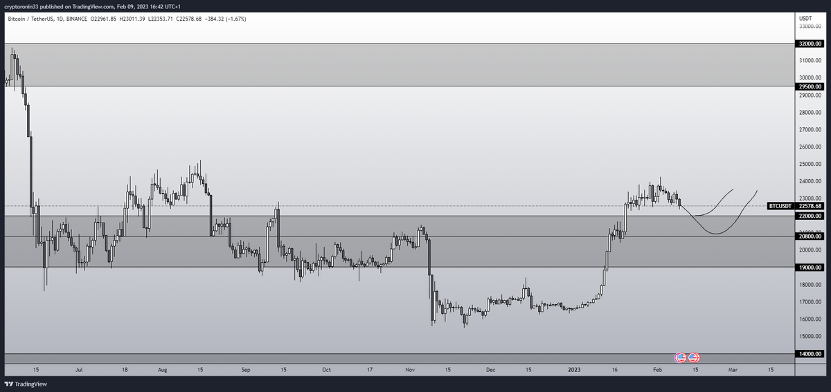 CryptoRonin tweet media