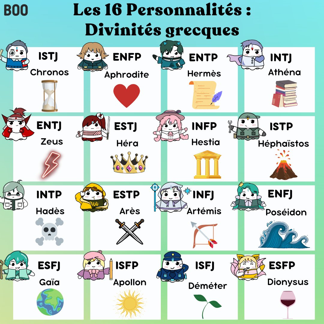 Boo_France's tweet photo. Les 16 personnalités en tant que divinités grecques 🧜

Plutôt Poséidon, Hadès ou Athéna ? 💋

#istj #enfp #entp #intj #entj #estj #infp #istp #intp #estp #infj #enfj #esfj #isfp #isfj #esfp #divinites #grecques #mythology #mythologie #greek #dieux #deesses #athena #zeus #hermes https://t.co/tWY3t3w7fr