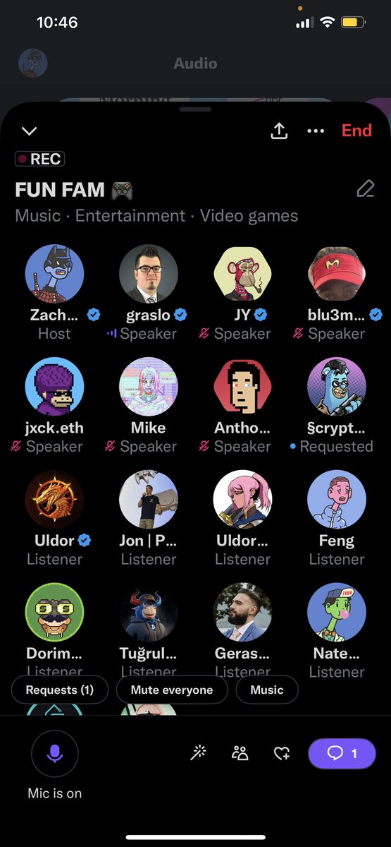 MAJOR BRAINS IN THIS SPACE