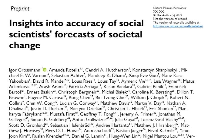 Very excited to share this new paper out at <a href="/NatureHumBehav/">Nature Human Behaviour</a>!! w/ <a href="/psywisdom/">Igor Grossmann, PhD @igi.bsky.social</a> <a href="/cendripetalfrce/">Cendri Hutcherson</a> 

Scientists' forecasts for societal change (polarization, life sat, biases++) are not more accurate than statistical models. More accuracy w/ expertise, interdisciplinarity. 

🧵⬇️(1/9)