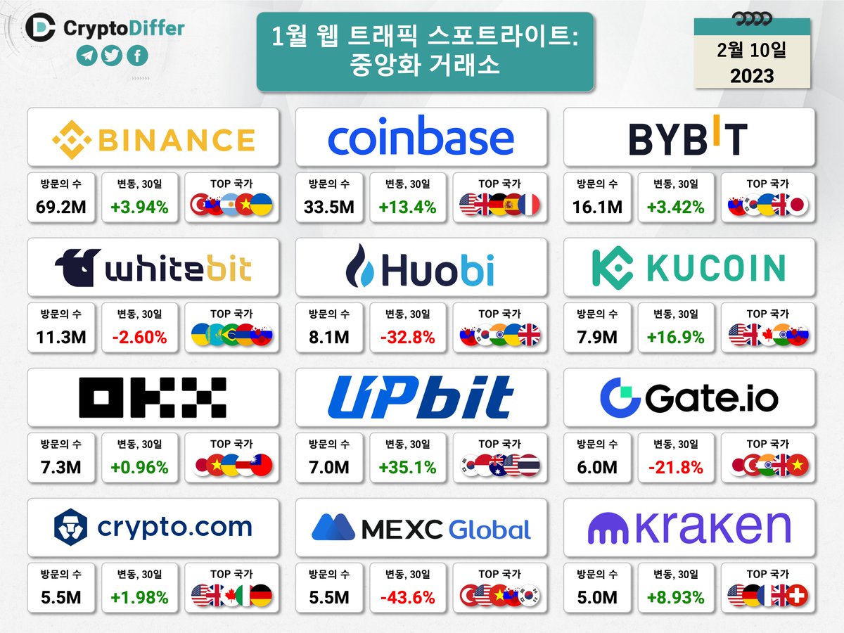 ec%9b%b9%ec%82%ac%ec%9d%b4%ed%8a%b8