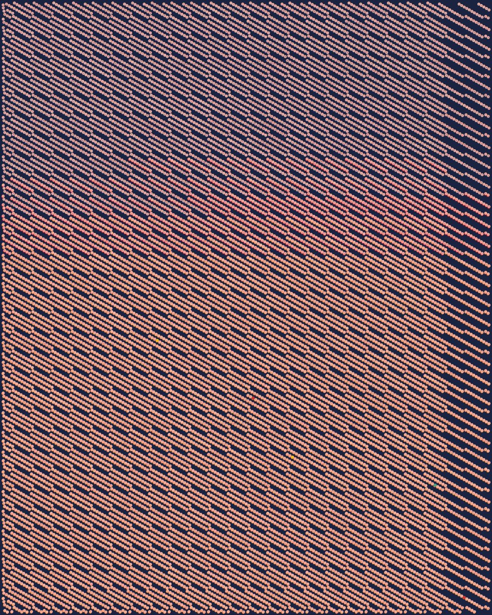 tylerxhobbs's tweet photo. QQL #184
Parametric Artist scottrsmith.eth https://t.co/7I92gPT8V0