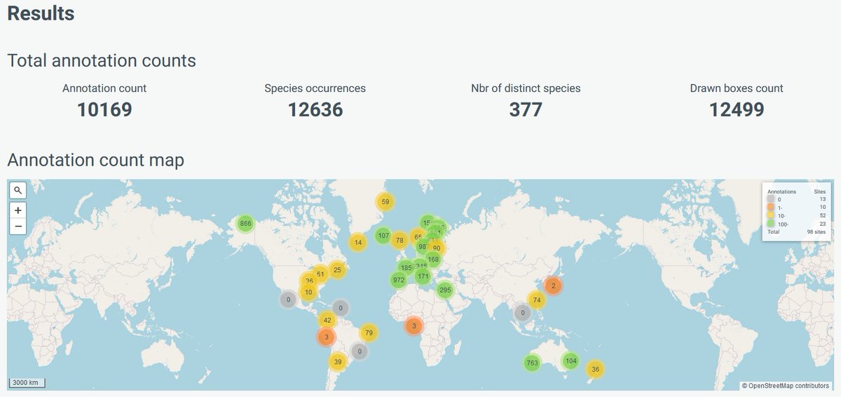 Bird Sounds Global tweet media