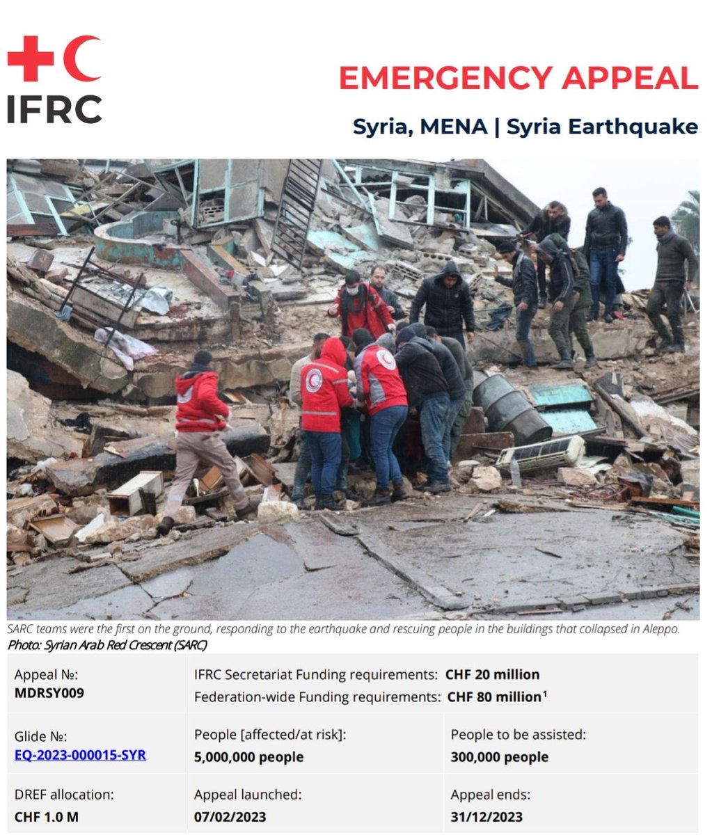 HELP US TO HELP! #syriaearthquake our #emergency Appel is ready  <a href="/IFRC_MENA/">IFRC Middle East and North Africa</a> donation.ifrc.org/?campaign=d333…
#TurkeySyriaEarthquake
