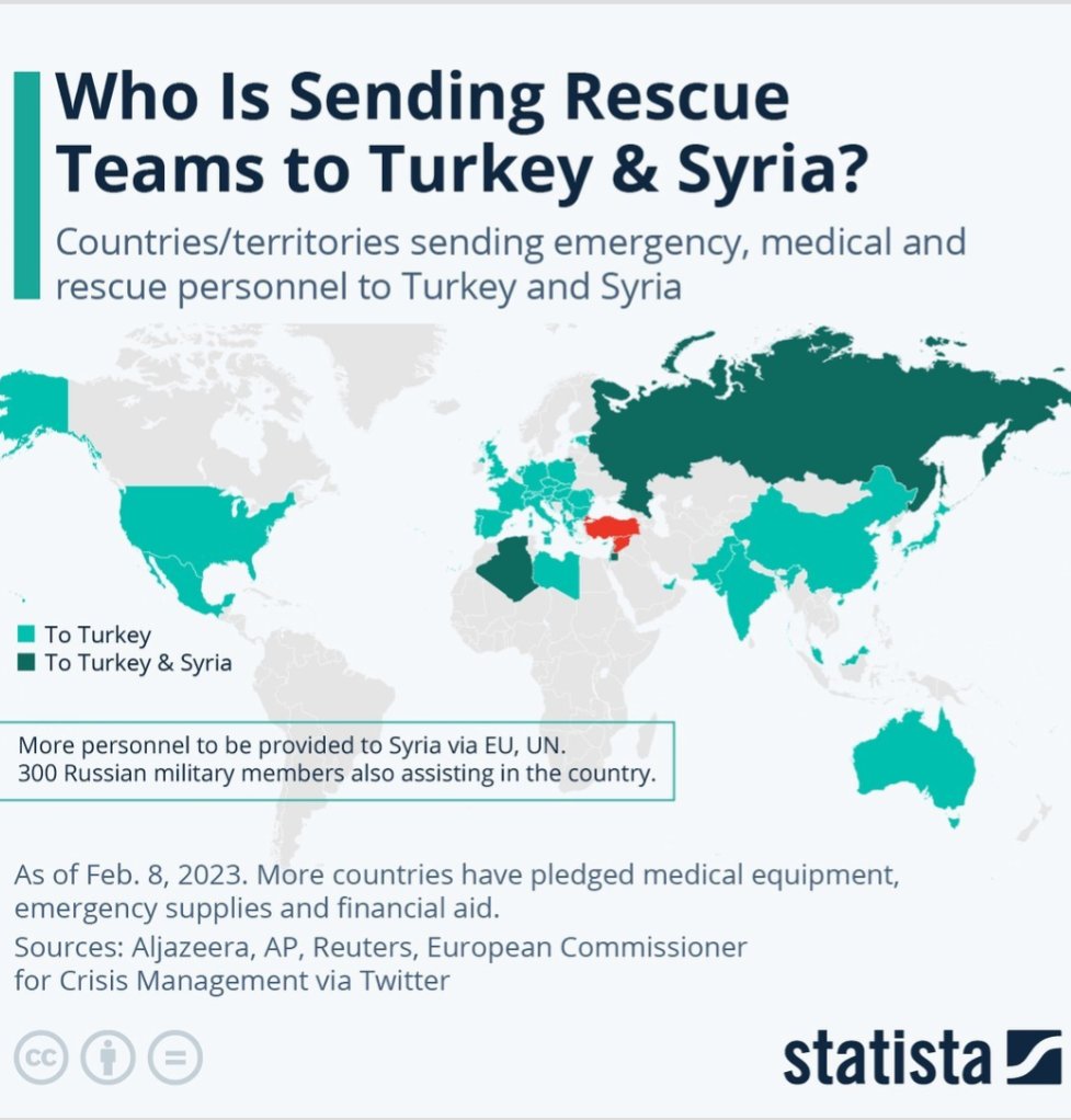 SSaadpasha's tweet photo. Syria is in dire need of support! let's start a #hashtag #whataboutsyria 
Syrians deserve &amp; need the same support as Turkey! 
Syria turned into a proxy war "sandbox", it's time to end the sanctions &amp; provide immediate relief.

@USAGov @EU_Commission #syria #TurkeySyriaEarthquake https://t.co/DaMANKSrzW