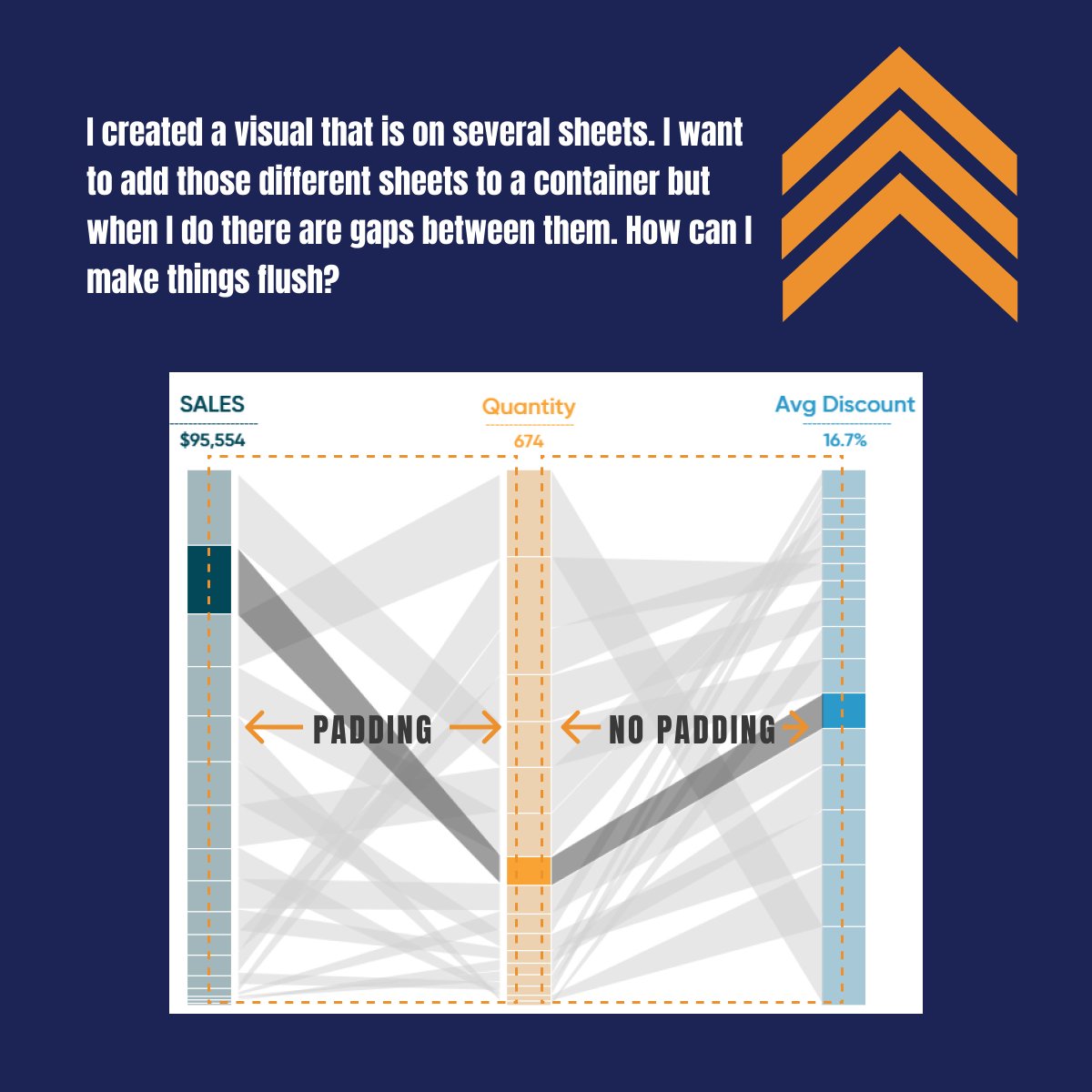 thedataveteran's tweet photo. Another week another #WeeklyTableauTip!! This week I got a question about padding and how to change it to create a better viz. This is a really handy tip especially if you are #teamtiled in #tableau. I hope this helps out #datafam and catch me next week for another tip!! https://t.co/oGHKxoNRse