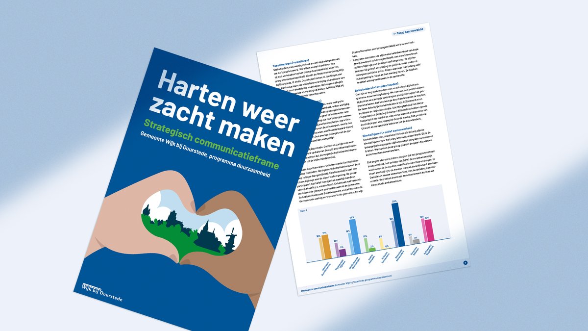 💚 Het betrekken van inwoners en ondernemers bij de energietransitie vraagt strategische communicatie. 

De gemeente Wijk bij Duurstede schakelde onze hulp in bij de ontwikkeling van een communicatieplan rondom dit thema. Lees hier hoe we dat aanpakten: bit.ly/3x8ppxp