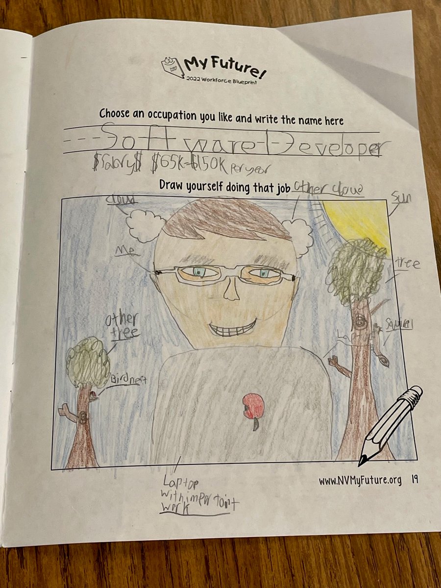 WCNevada's tweet photo. What do you want to be when you grow up?
5th graders at @CTSewellES worked on activity books created by WC that explore 10 occupations across Southern Nevada's 7 key industry sectors. The #careers featured are projected to be in-demand over the next decade. #WorkforceBlueprint https://t.co/GcmFt1Aott