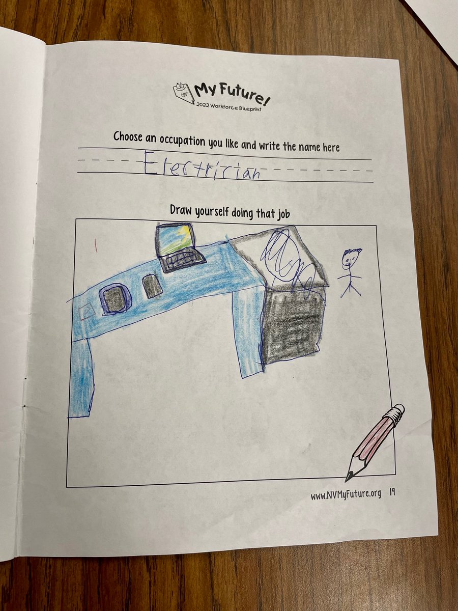 WCNevada's tweet photo. What do you want to be when you grow up?
5th graders at @CTSewellES worked on activity books created by WC that explore 10 occupations across Southern Nevada's 7 key industry sectors. The #careers featured are projected to be in-demand over the next decade. #WorkforceBlueprint https://t.co/GcmFt1Aott