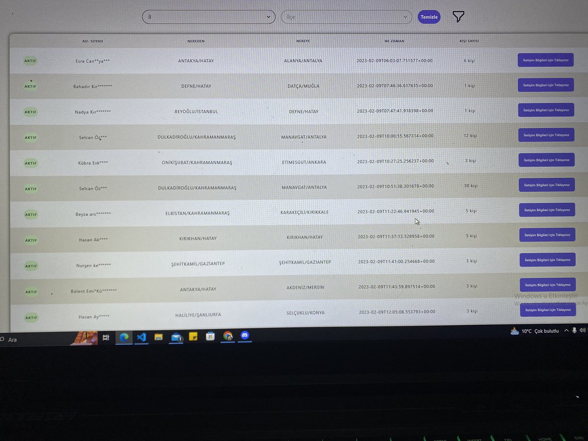 Arkadaşlar dün geliştirdiğimiz evimmusait.com uygulamasında Deprem bölgesinde araca ihtiyacı olanlar var. Lütfen paylaşıp daha fazla kişilerin görmesine yardımcı olur musunuz? #DepremAcil <a href="/OguzhanUgur/">Oğuzhan Uğur</a> <a href="/haluklevent/">Haluk Levent ( Ahbap Ekibi )</a>