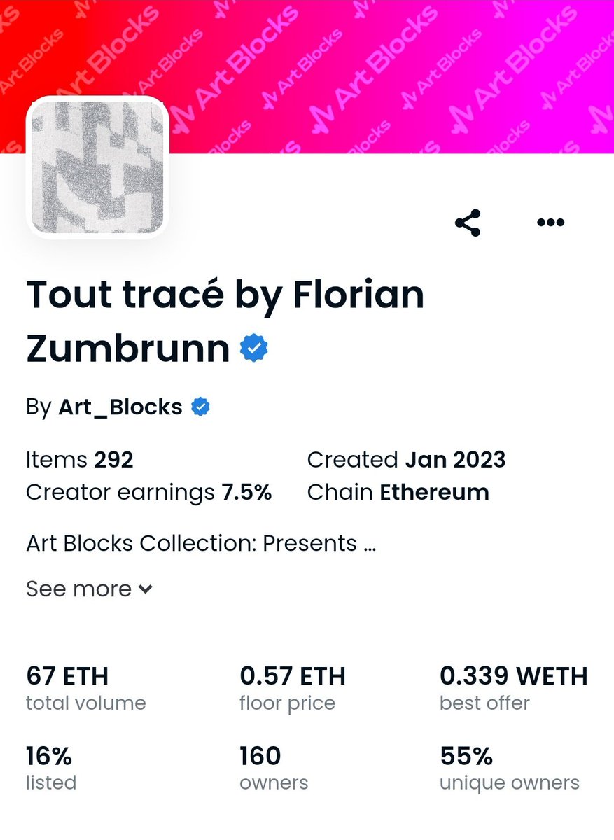 Richxweb3's tweet photo. Everyday multiple plays at @Richalpha_ 🔥

Tout trace : 0.18 Eth >>> 0.57 Eth 

@Rexoo_eth the real 🐐 https://t.co/HZHQcxjpau