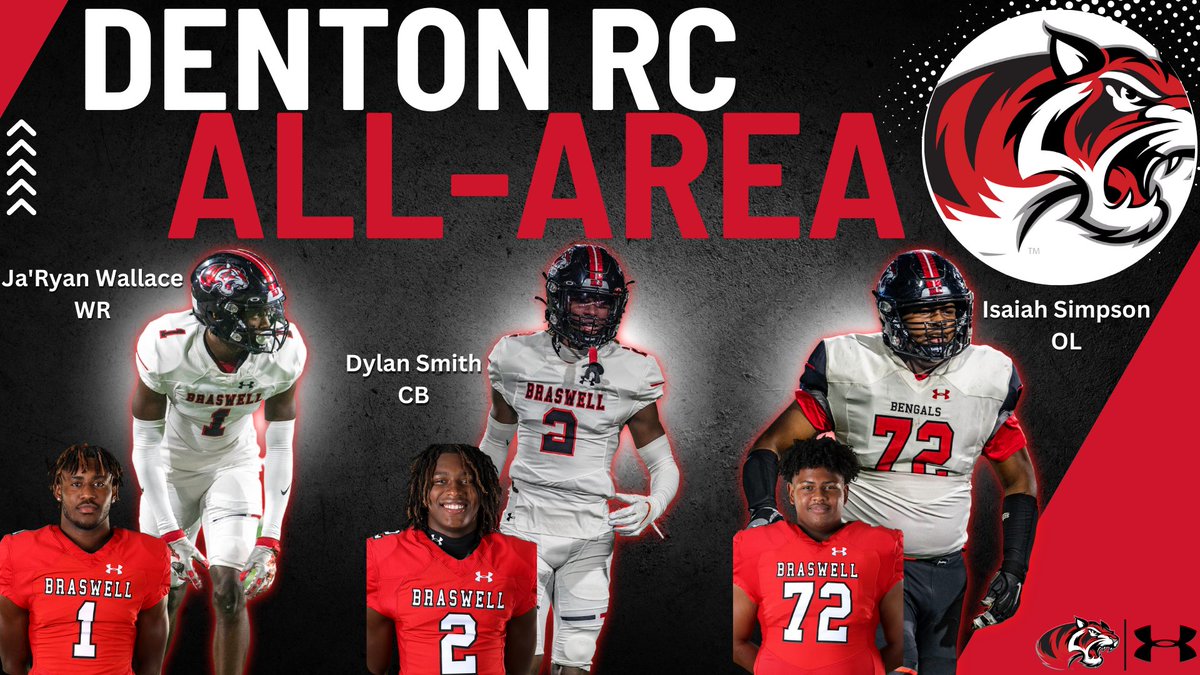 𝑫𝑹𝑪 𝑨𝒍𝒍-𝑨𝒓𝒆𝒂 𝑻𝒆𝒂𝒎 🏈

Congrats to these Bengals for earning spots on the @sports_drc All-Area Team! 

𝘑𝘢'𝘙𝘺𝘢𝘯 𝘞𝘢𝘭𝘭𝘢𝘤𝘦 @JaryanW 
𝘋𝘺𝘭𝘢𝘯 𝘚𝘮𝘪𝘵𝘩 @iamdylansmith 
𝘐𝘴𝘢𝘪𝘢𝘩 𝘚𝘪𝘮𝘱𝘴𝘰𝘯 @IsaiahSimpson72 

#BLS 🐅