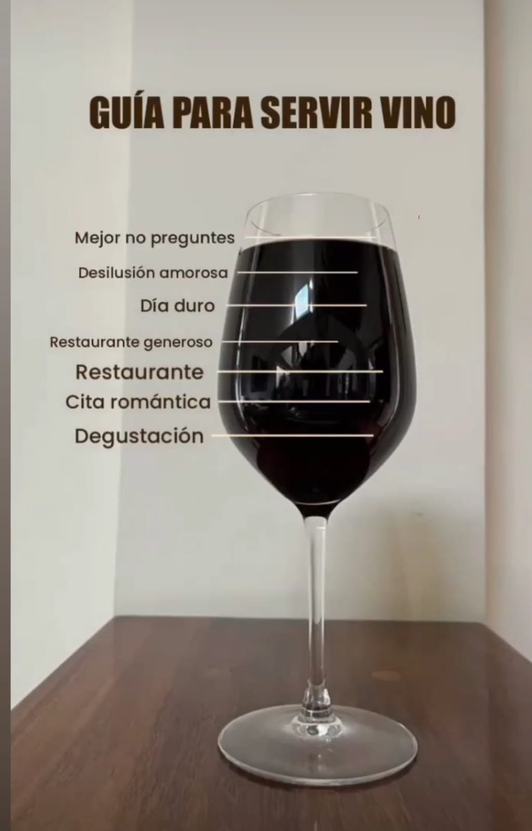 @mariaa__75 Entonces... ¿por dónde servirás tu copa de vino está noche?