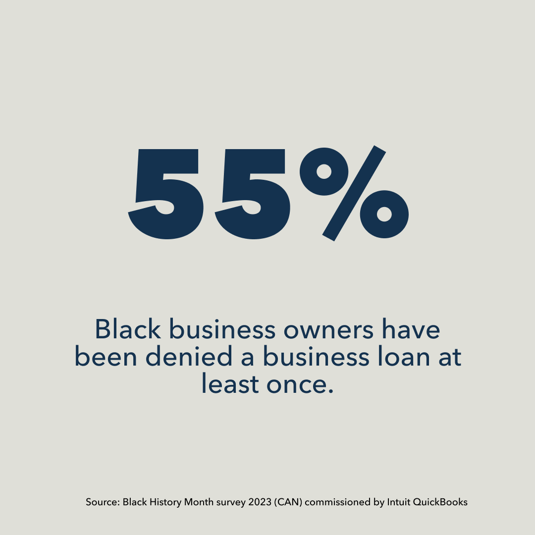 QuickBooksCA's tweet photo. Statistics show that Black-owned businesses have a harder time funding their goals. If you need a hand, we’ve compiled some resources and tips on Canadian small business grants and how to get funding - click here: https://t.co/ob9liaDaN7
#BlackHistoryMonth #ActsOfCourage https://t.co/93ss9YDJXc