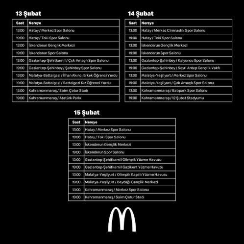 Mc Donald's Türkiye, deprem bölgelerine ücretsiz yemek dağıtacağı yerleri ve tarihlerini açıkladı.