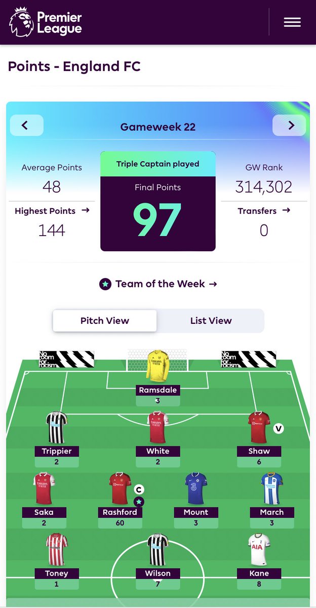 EnglandFC_FPL's tweet photo. If it wasn’t for Rashford then this week would’ve been baaad. 🦁🦁🦁 #FPLCommunity #FPL #ThreeLions https://t.co/S2KNugc099