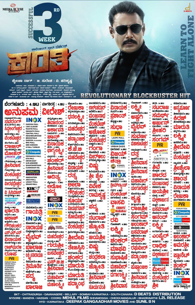 Gaja_Mallu1507's tweet photo. ಕನ್ನಡಿಗರ ಮನಗೆದ್ದು ರಾಜ್ಯಾದ್ಯಂತ ಯಶಸ್ವಿ 3ನೇ ವಾರದಲ್ಲಿ ಮುನ್ನುಗ್ಗುತ್ತಿದೆ, ನಮ್ಮ ಪ್ರೀತಿಯ ದಾಸ, ಚಾಲೆಂಜಿಂಗ್ ಸ್ಟಾರ್ @dasadarshan ರವರ ಅಕ್ಷರ ‘#ಕ್ರಾಂತಿ’💥

#BoxOfficeSultan #ChallengingStarDarshan 
#DBoss #Kranti #D56
#RevolutionaryBlockBuster
#KrantiBlockBusterHit 

@Dbeatsmusik @harimonium https://t.co/dbXNuMz2jj